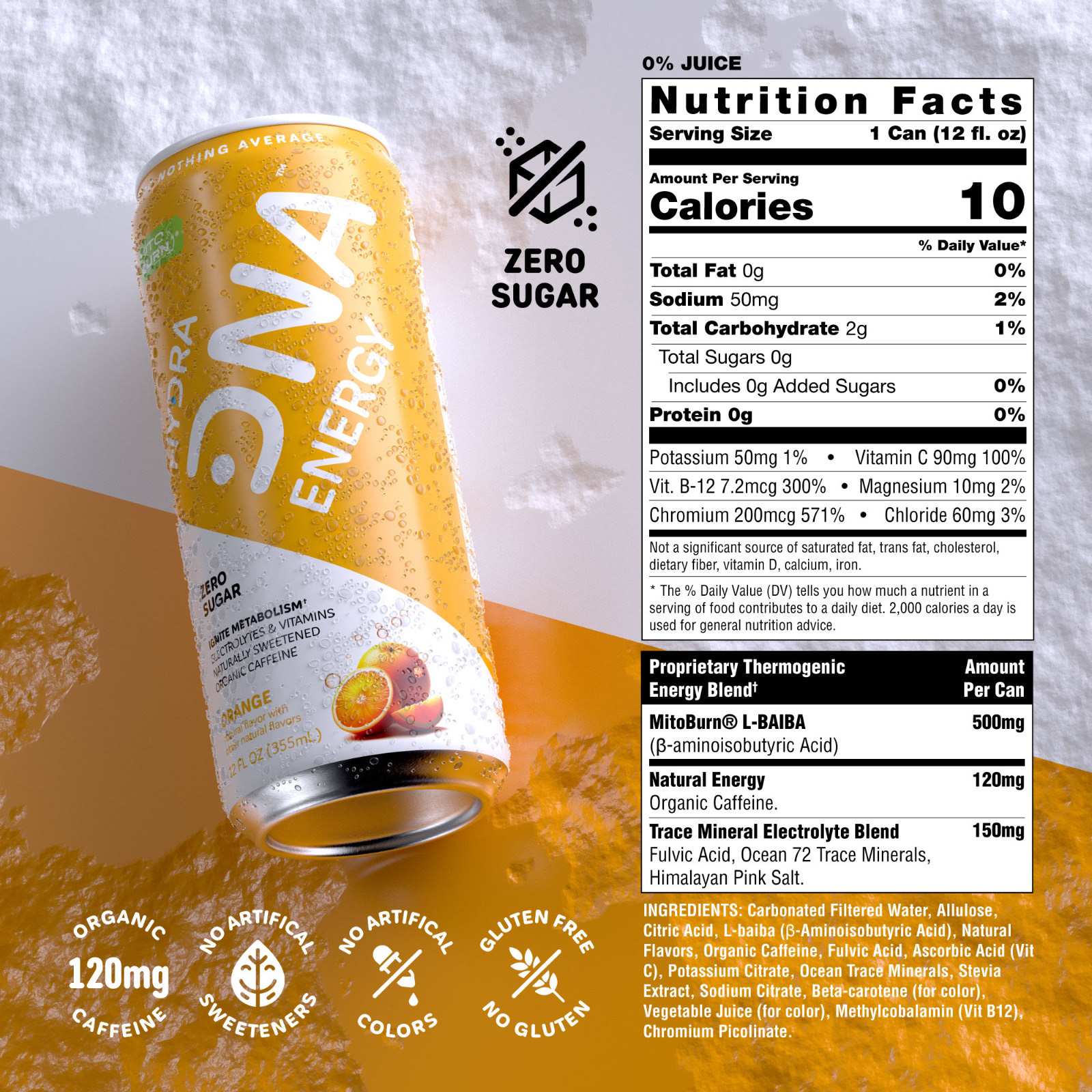 Brand product creative